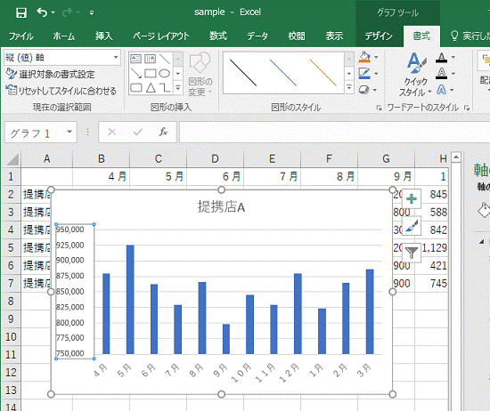変更した内容がグラフに反映されていることを確認