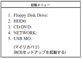 起動メニュー（2003年冬モデル〜2006年秋冬モデル）