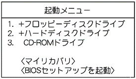 起動メニュー（2003年冬モデル〜2006年秋冬モデル）