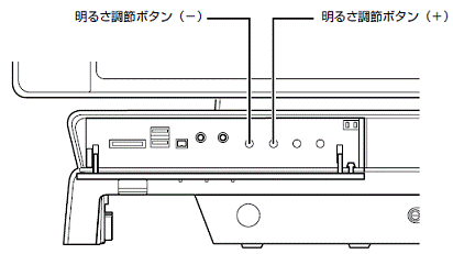 本体の前面左側のフラップを開く