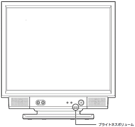 明るさ調節つまみ（ブライトネスボリューム）