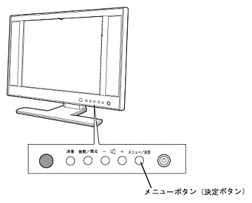 前面にメニューボタン