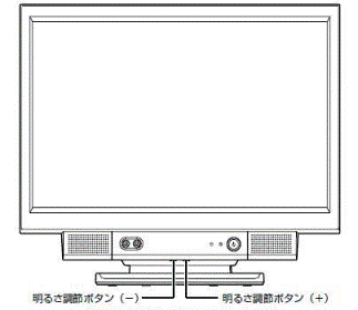 EKシリーズ、明るさ調節ボタン