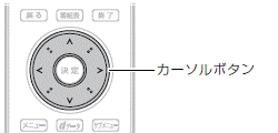 リモコンのカーソルボタン（2008年秋冬モデル FMV-DESKPOWER / FMV-BIBLO）