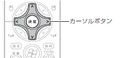 リモコンのカーソルボタン（2007年春モデル〜2008年夏モデル FMV-DESKPOWER / FMV-BIBLO）