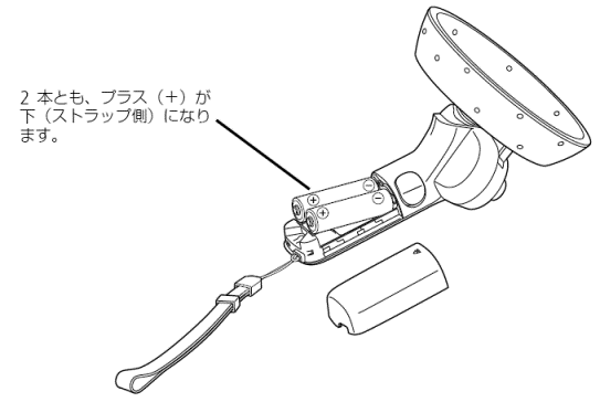 乾電池をセット