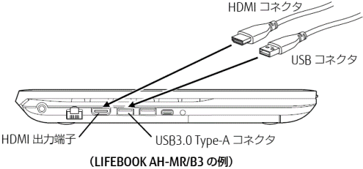 MR ヘッドセットを接続