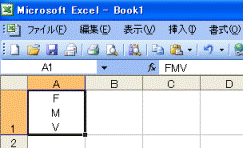 縦書きになったセル