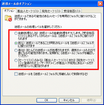 迷惑メールの処理レベル