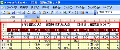 見出しの行が見えている状態