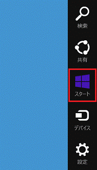 チャーム - スタート