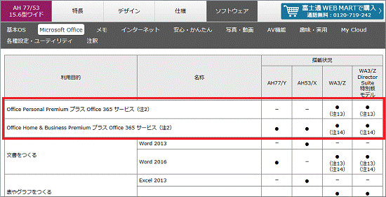 アプリケーション一覧の表示例