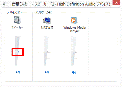 Windows全体の音量