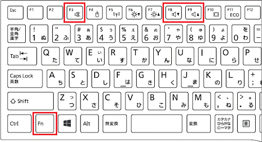 キーボードで調節する場合