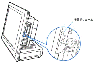 LX シリーズ