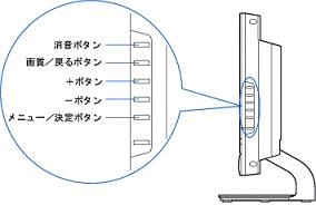 CE65RW,CE60RW,H70RW/C