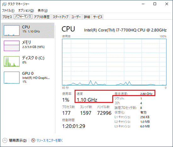 富士通q A Windows 10 Cpu使用率やメモリの空き容量を確認する方法を教えてください Fmvサポート 富士通パソコン