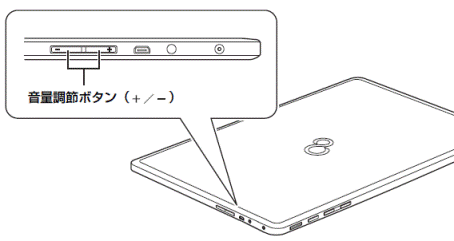 富士通q A Lifebook Ghシリーズ 音量を調節する方法を教えてください Fmvサポート 富士通パソコン