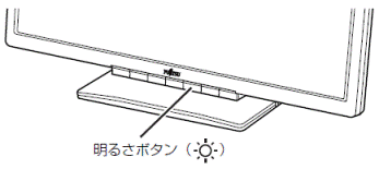 明るさボタン