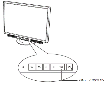 「メニュー/決定」ボタン、または「SELECT/MENU」ボタン