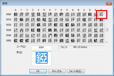参照する漢字の選択