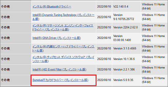 「SunplusIT カメラドライバー (プレインストール版)」をクリック