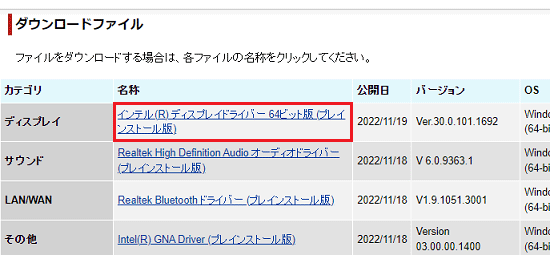 「インテル(R) ディスプレイドライバー 64ビット版 (プレインストール版)」をクリック