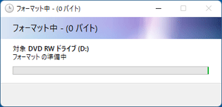 フォーマット中