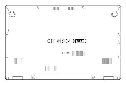 OFFボタンの位置