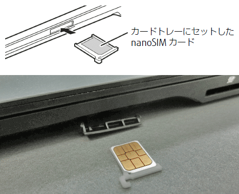 nanoSIMカードスロットに差し込みます