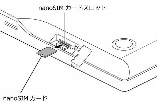 nanoSIMカードを引き抜く