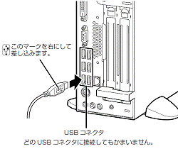 USBマウスの接続例