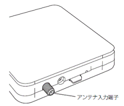 AHシリーズ（ワイヤレスTVユニット）