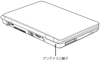 AHシリーズ（本体背面）
