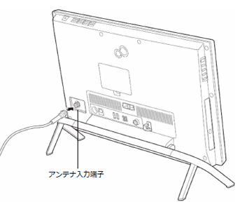 ESPRIMO（23.8型ワイド）の場合