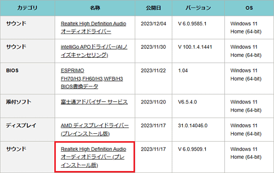 「Realtek High Definition Audio オーディオドライバー (プレインストール版)」をクリック