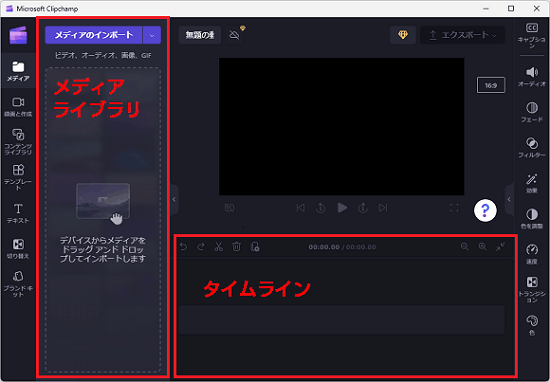 左側にメディアライブラリ、下側にタイムラインが表示されている状態