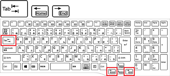 【Tab】キーを押して選択、【←】/【→】キーで表示