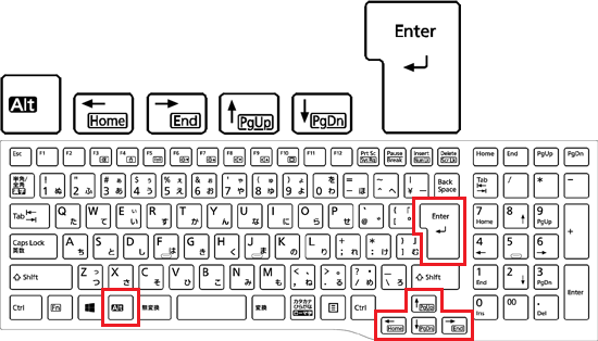 【Alt】キーを押して選択、【←】/【→】キーで選択、【↑】/【↓】キーで選択し【Enter】キーを押す