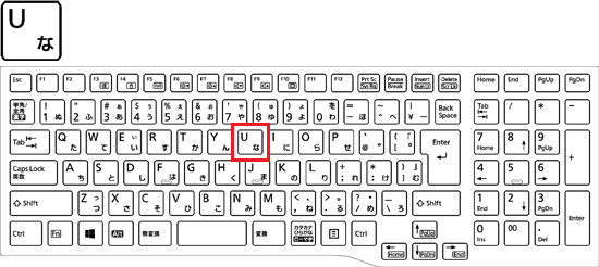 【U】キーを押す