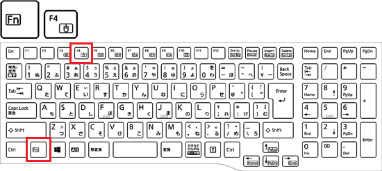 【Fn】+【F4】キーを押す