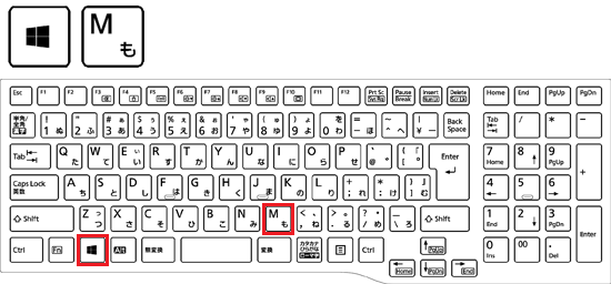 【Windows】キーを押しながら、【M】キーを押す