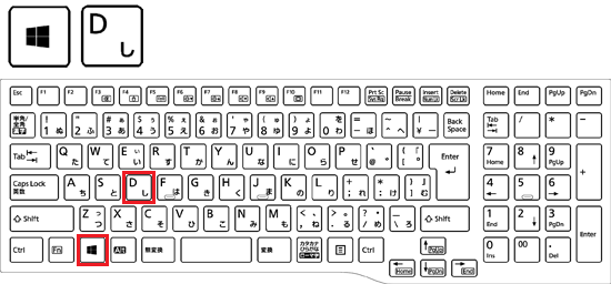 【Windows】キーを押しながら、【D】キーを押す