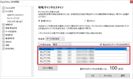 チャンネルをクリック