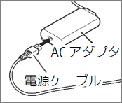 FMV Q&A - 充電スタンドの使い方を教えてください。（2020年10月発表
