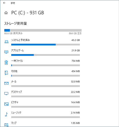 カテゴリ別の使用状況の画面例