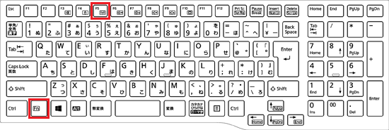キーボードのレイアウト例