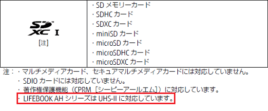 注釈でUHS-II 対応が記載されている例