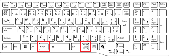 キーの位置例（かな刻印ありキーボード）