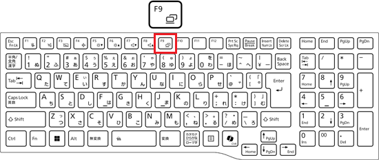 【F9】キーの位置例